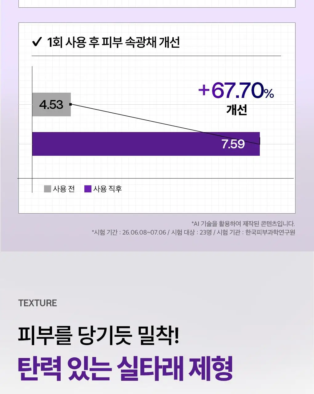[업그레이드 모공탄력세럼] 메디힐 PDRN 더마 세럼 50+50mL 기획 상세페이지 20